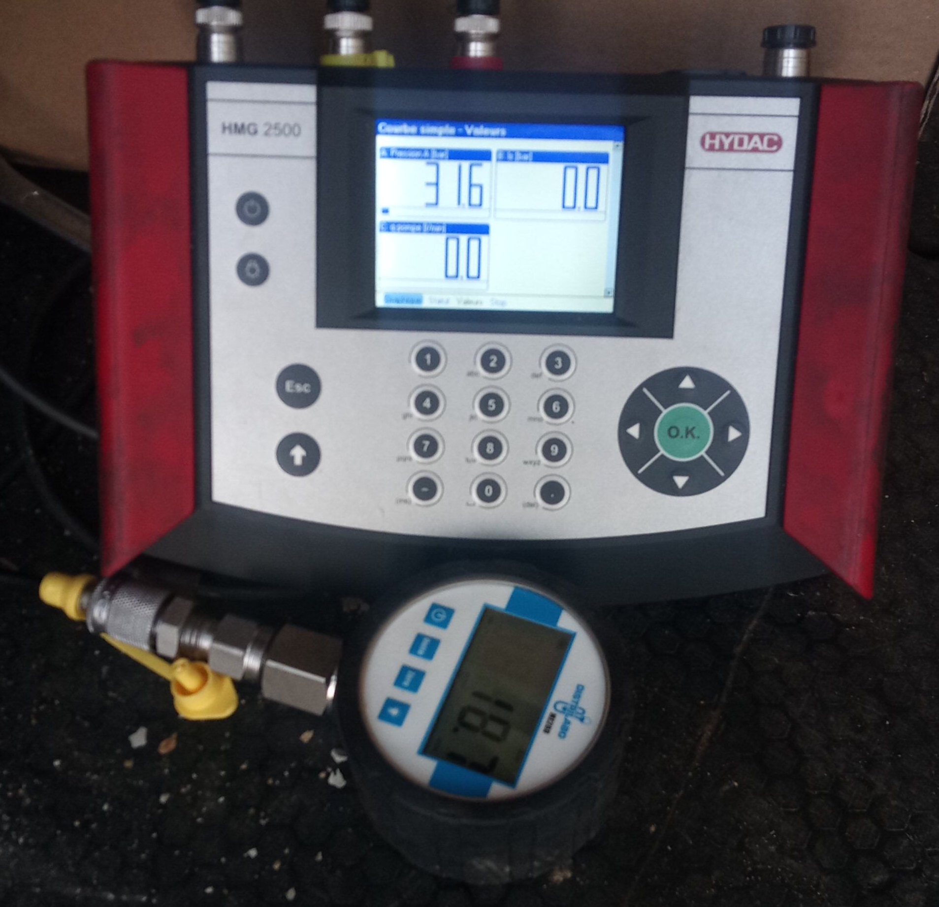 Centrale de mesure hydraulique HMG 2500 Hydac en intervention